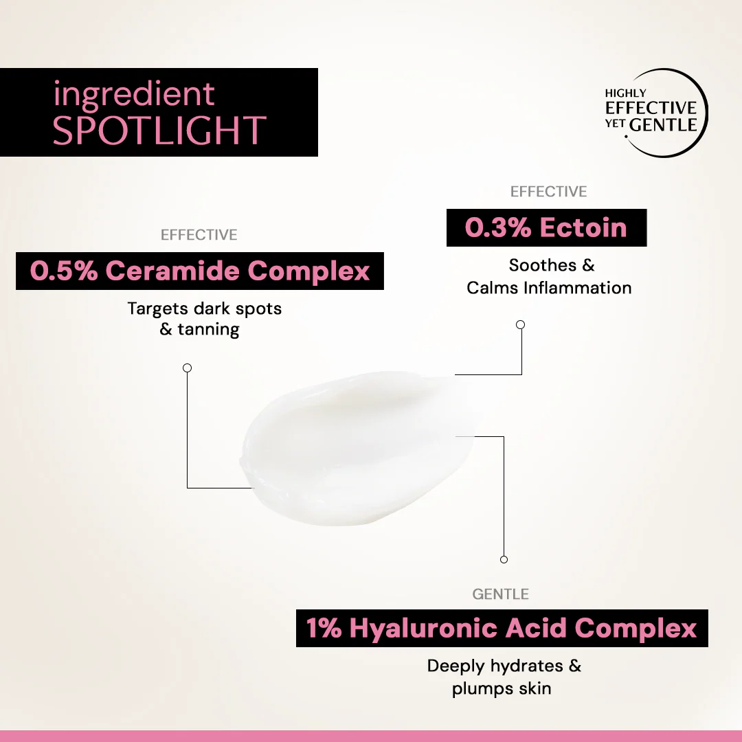 Deconstruct Acne Control Moisturiser with Ectoin & Ceramides - Image 4
