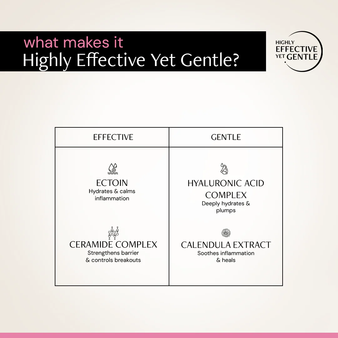 Deconstruct Acne Control Moisturiser with Ectoin & Ceramides - Image 6