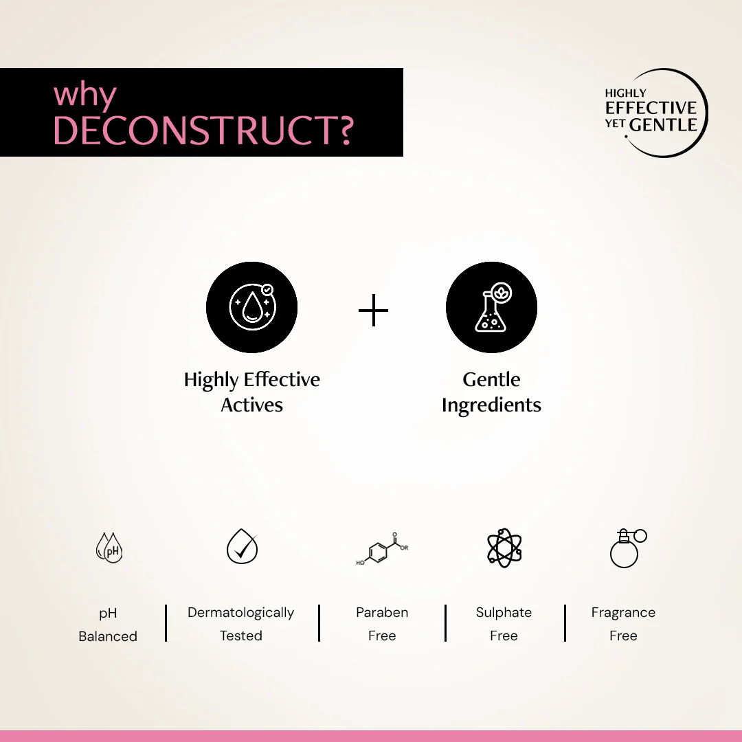Deconstruct Acne Control Moisturiser with Ectoin & Ceramides - Image 9