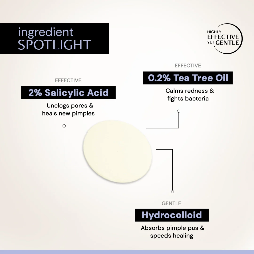 Acne Pimple Patch with 2% Salicylic Acid & 0.2% Tea Tree Oil - Image 3