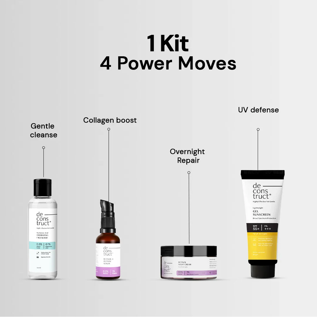 Anti Aging Skin Care PM Routine Kit | Visibly Reduces Aging Signs | Smoother, Younger Skin | Dermat Approved Routine For Men & Women - Image 4