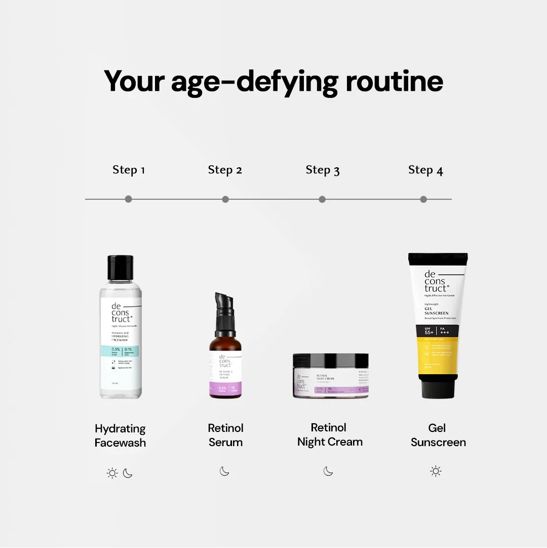 Anti Aging Skin Care PM Routine Kit | Visibly Reduces Aging Signs | Smoother, Younger Skin | Dermat Approved Routine For Men & Women - Image 6