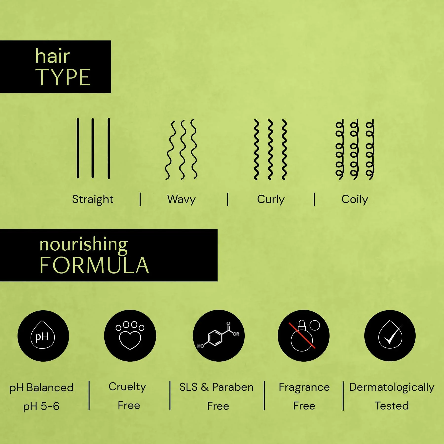 Nourishing Conditioner - 1% Keratin Complex + 0.1% Biotin + 0.5% Murumuru Butter - Image 7