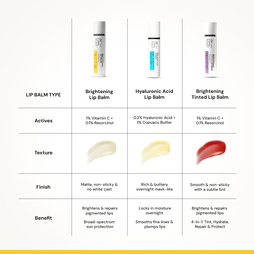 Brightening Lip Balm With SPF 50 For Dark Lips - 1% Vitamin C + 0.1% Resorcinol (Pack of 2) - Image 10