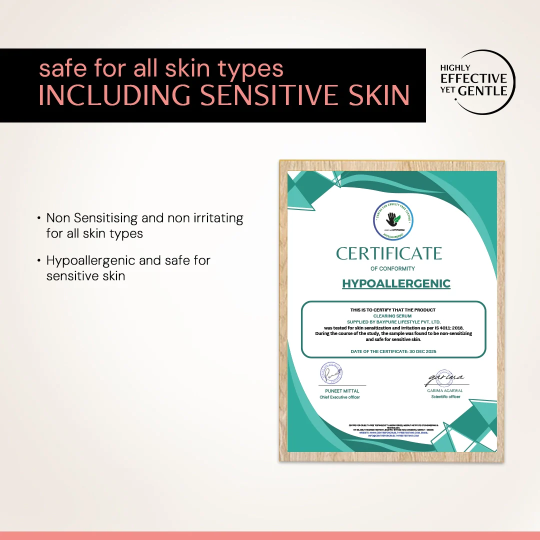 Clearing Serum with 5% Niacinamide & 2% Alpha Arbutin| 4-in-1 Multi-Benefit | Clinically Tested - Image 14