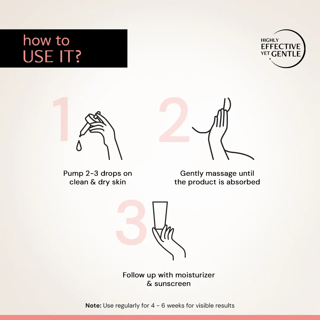 Clearing Serum with 5% Niacinamide & 2% Alpha Arbutin| 4-in-1 Multi-Benefit | Clinically Tested - Image 6