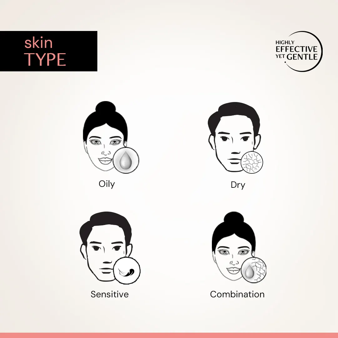 Clearing Serum with 5% Niacinamide & 2% Alpha Arbutin| 4-in-1 Multi-Benefit | Clinically Tested - Image 7