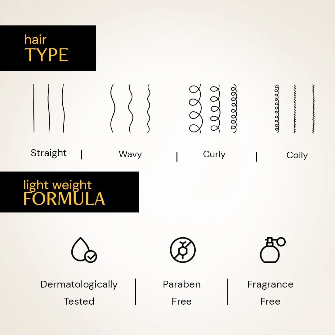 Keratin Treatment Hair Serum with SPF 50 - 1% Keratin Complex + 1% Argan Oil + 2 % Macadamia Oil - Image 8