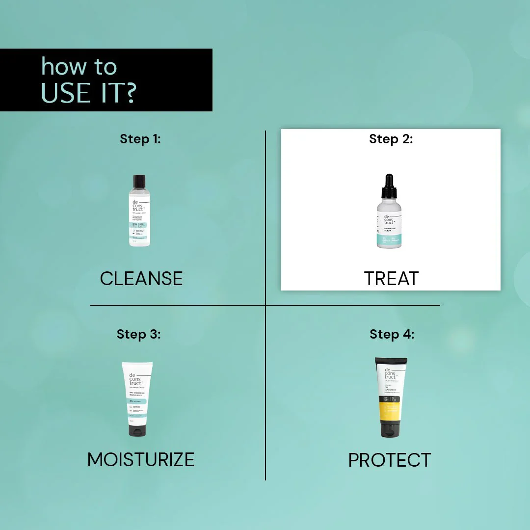 2% Hyaluronic Acid Serum with 1% Niacinamide | Oil Free Hydrating Face serum - Image 5