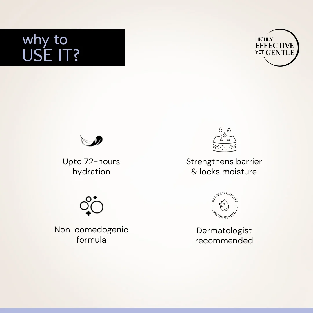 Oil-Free Moisturizer for Oily Skin - 3% NMF Complex + 0.2% Panthenol | Non Sticky, Fast absorbing | 72 Hr Hydration - Image 6