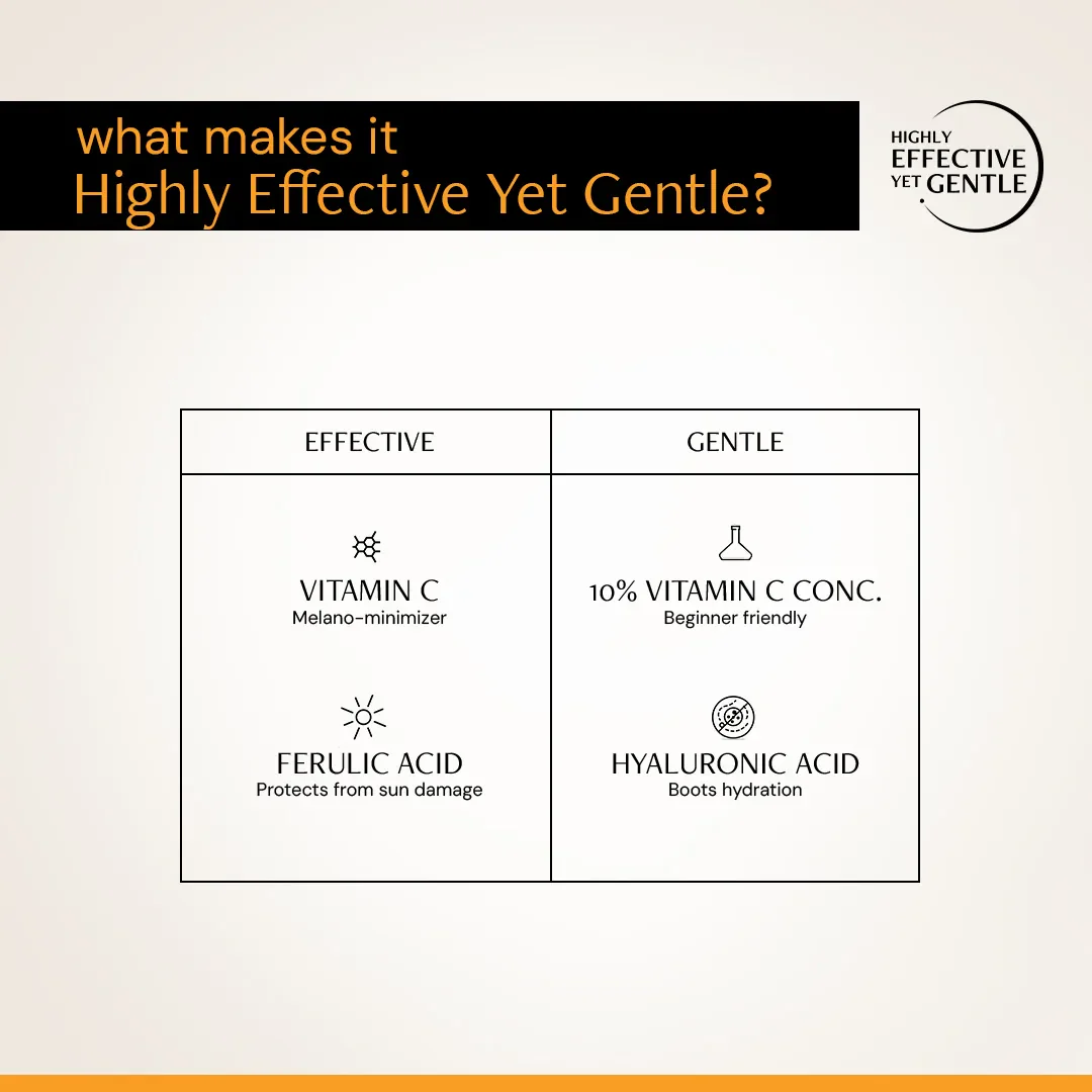 10% Vitamin C Serum for Glowing Skin | Clinically Tested, Non-Irritating| Brightens & Evens Tone | For Oily Skin - Image 11