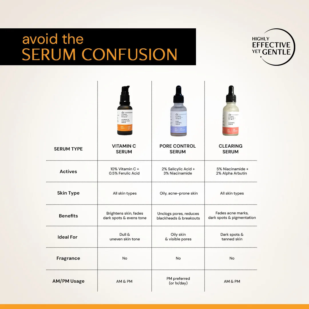 10% Vitamin C Serum for Glowing Skin | Clinically Tested, Non-Irritating| Brightens & Evens Tone | For Oily Skin - Image 13