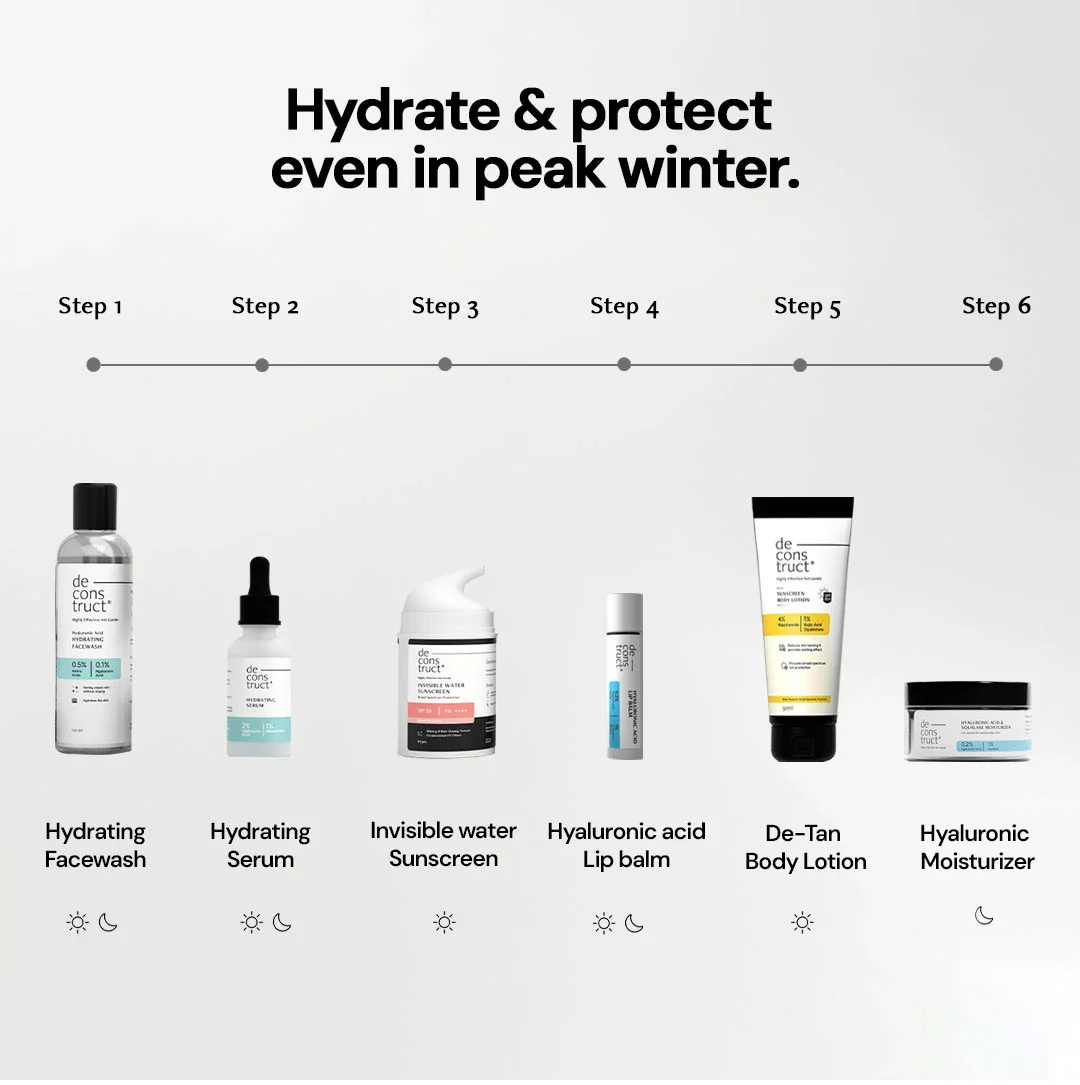 Winter Skincare Routine Kit For Men & Women | Dermat Approved - Image 3